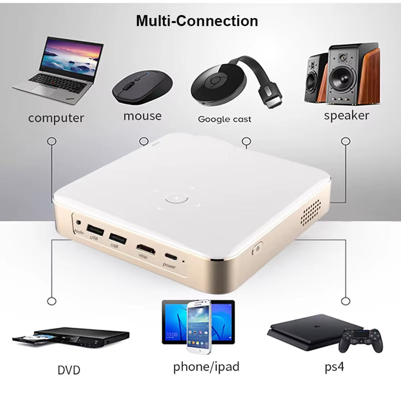 Full HD 1080P 4K Smart Projector Auto Focus Android 13 5G Wifi DLP Proyector 10500Mah Battery Mobile Smartphone Beamer