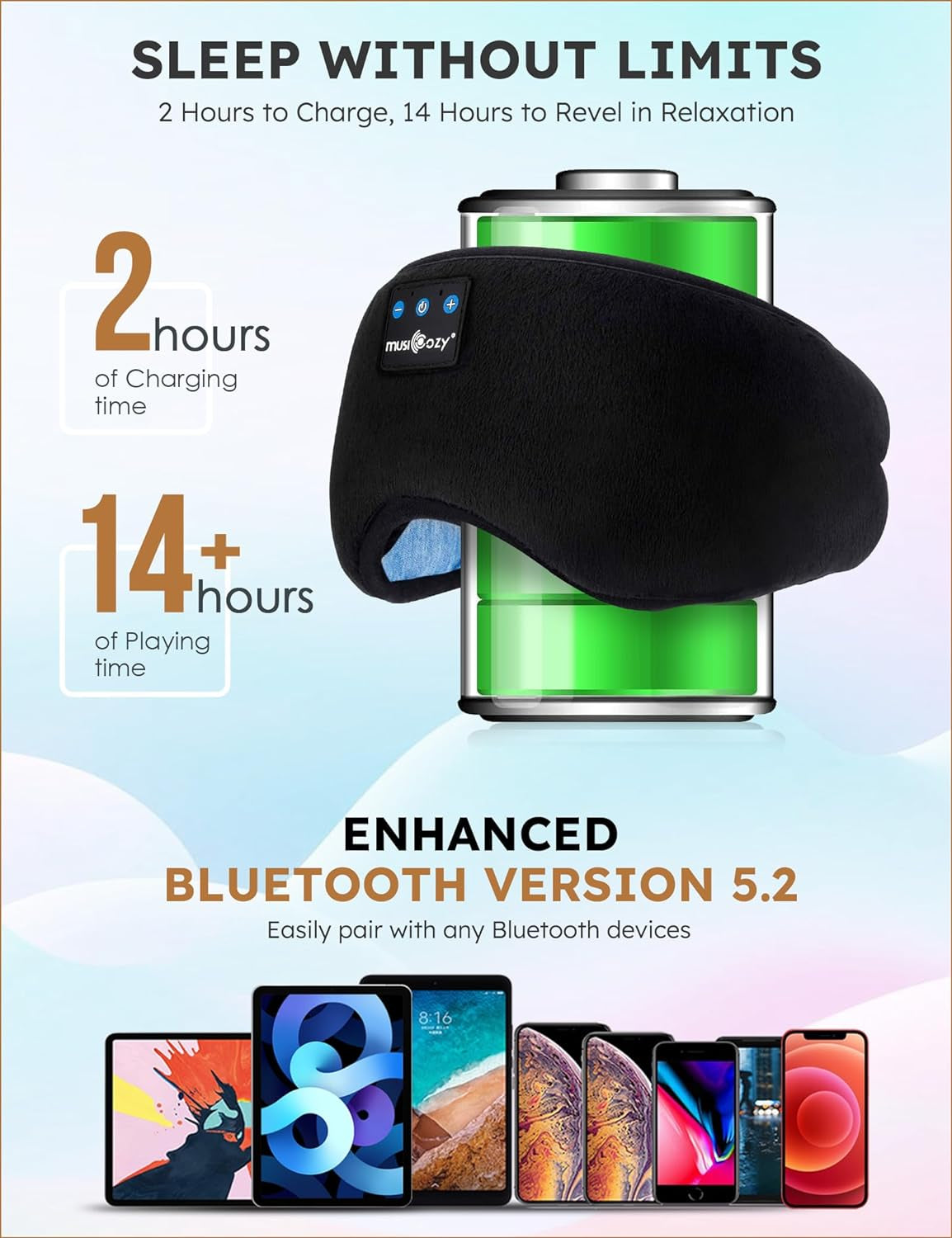 Sleep Headphones Bluetooth 5.4 Sleep Eye Mask with HD Speakers | Soft Cotton Fabric, Flat Design, 14 Hours Playtime, Washable Headband Style for Side Sleepers, Travel Meditation Relaxation