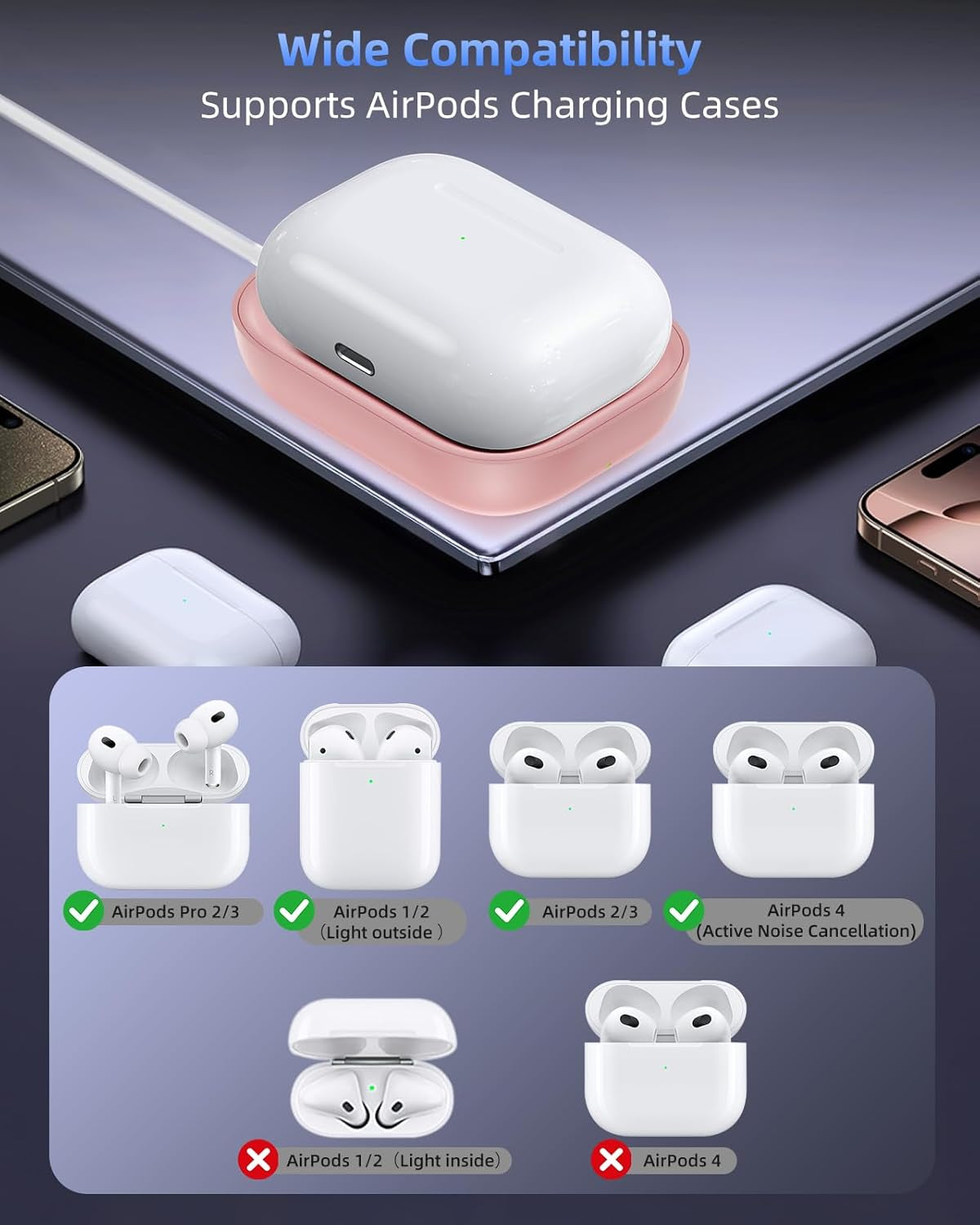 Wireless Charger for AirPods - Compatible with AirPods 4 (ANC), 3rd, 2nd Generation, and New AirPods Pro 3 (2025) / 2nd Generation - Slim and Compact Design for Travel and Home Office - Pink