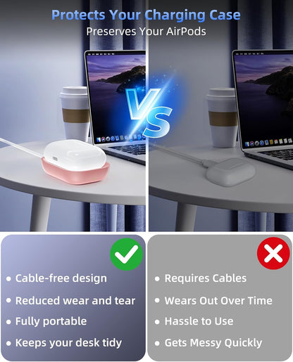 Wireless Charger for AirPods - Compatible with AirPods 4 (ANC), 3rd, 2nd Generation, and New AirPods Pro 3 (2025) / 2nd Generation - Slim and Compact Design for Travel and Home Office - Pink