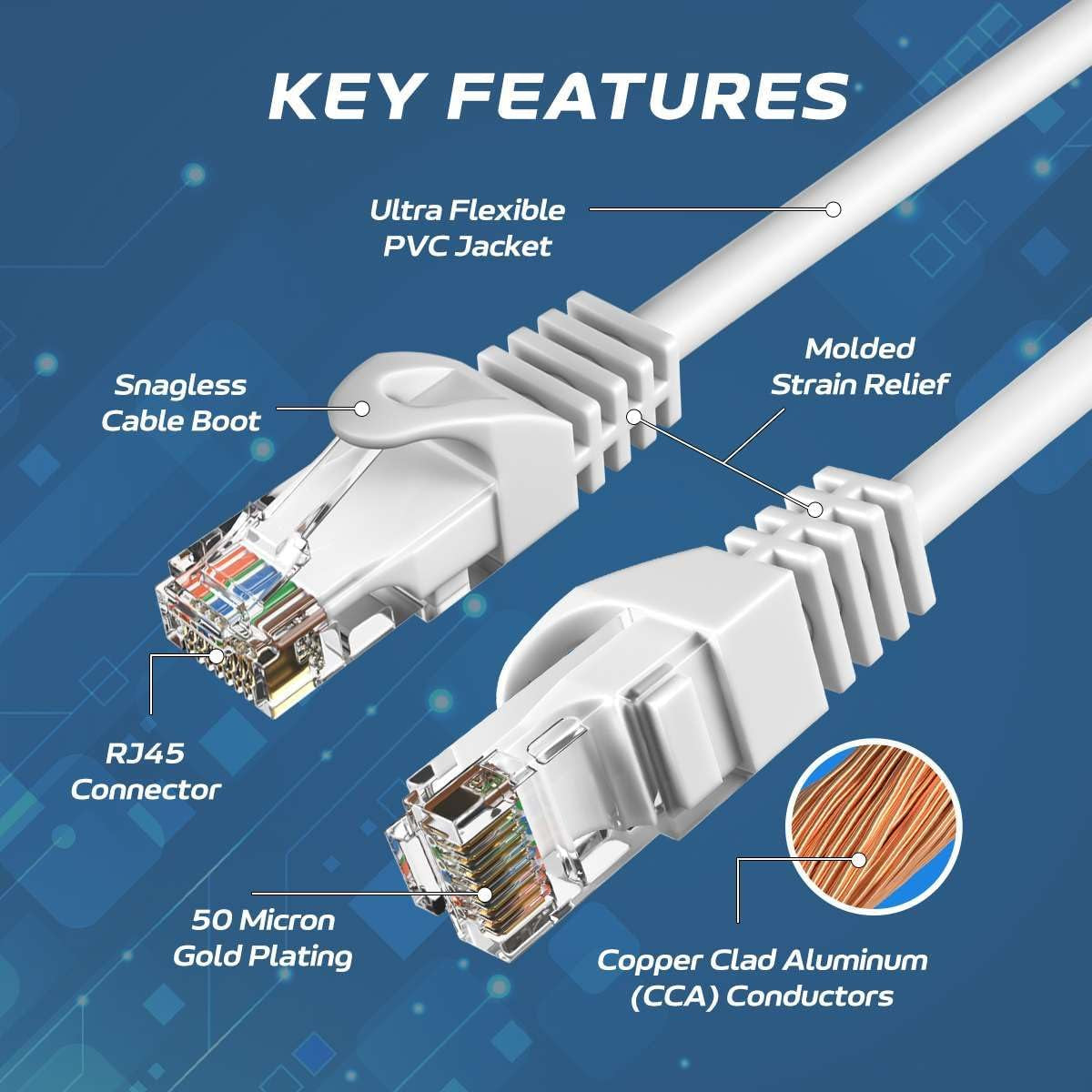 Cat5E 75FT Network Ethernet Patch Cable, 350Mhz Internet Wire, Backwards Compatible with Cat5, for PC, Modem, Router, Consoles for Home and Office, Black